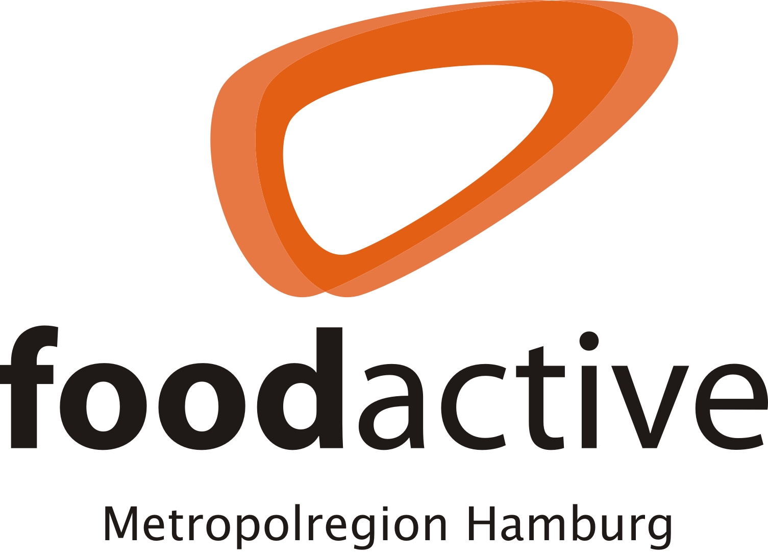 foodactive: Methoden Bootcamp Corporate, online